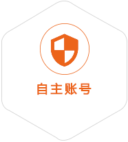 商丘到菲律宾国际快递